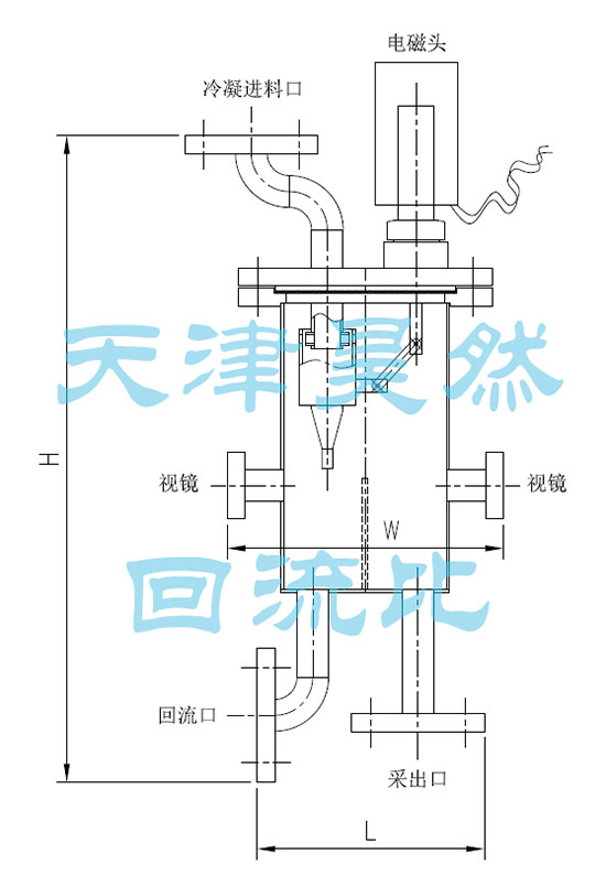 03电动回流比控制器尺寸图